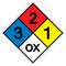 NFPA Diamond 704 3-2-1 OX Symbol Sign, Vector Illustration, Isolate On White Background Label. EPS10