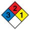 NFPA Diamond 704 3-2-1 Symbol Sign, Vector Illustration, Isolate On White Background Label. EPS10