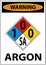 NFPA Warning Argon 1-0-0-SA Sign On White Background