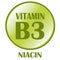 Niacin, Vitamin B3, Circular pictogram