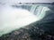 Niagara Falls, Canada - the edge of the waterfall