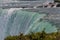 Niagara Falls Canadian Horseshoe