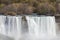 Niagara Falls from Canadian side