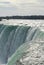 Niagara Falls - Horseshoe Falls