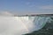 Niagara falls, Ontario, Canada