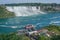 Niagara Falls, Ontario, Canada: The Niagara River and the American Falls