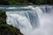 Niagara Falls - Raging Waterfall