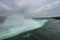 Niagara Falls in stormy weather