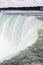 Niagara Falls Top Edge