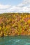 Niagara Whirlpool on the Canadian and American Border