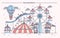 Nice horizontal banner of amusement park. Circus, ferris wheel, attractions