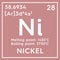 Nickel. Transition metals. Chemical Element of Mendeleev\\\'s Periodic Table.. 3D illustration