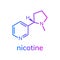 Nicotine chemical formula