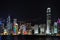 Night scenes of Hongkong Victoria harbor, 2009Y