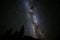 Night sky. View of the Milky Way.