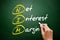 NIM - Net Interest Margin acronym, business concept on blackboard