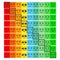 Nine Color Faces Feedback/Mood. Set nine faces scale - sad neutral smile - isolated vector illustration. Rank or level of satisfac