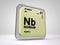 Niobium - Nb - chemical element periodic table