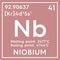 Niobium. Transition metals. Chemical Element of Mendeleev\\\'s Periodic Table.. 3D illustration