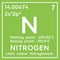 Nitrogen. Other Nonmetals. Chemical Element of Mendeleev\\\'s Periodic Table 3D illustration