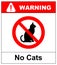 No cats.Prohibiting sign location or entry of pets at this point or territory.