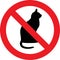 No cats sign