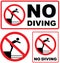 No Diving Sign vector