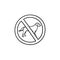 No dog allowed sign hand drawn outline doodle icon.