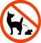 No Dog Poop Zone Sign