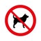 No dogs allowed, warning sign isolated signage, dog stop, Not allowed