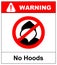 No hoods under this point sign. Warning banner. Vector illustration. Red prohibition circle isolated on white background