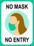 No mask no entry poster.