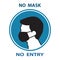 NO MASK NO ENTRY warning sign vector for use to notice to people or visiter beware and wear face mask before enter the area to