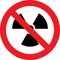 No radioactive substances sign