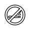 No smoking icon vector isolated on white background, No smoking sign , line and outline elements in linear style