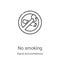 no smoking icon vector from signal and prohibitions collection. Thin line no smoking outline icon vector illustration. Linear