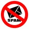 No spam sign