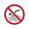 No swimming allowed sign on white background for graphic and web design, Modern simple vector sign. Internet concept. Trendy