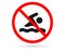 No swimming hazard- warning sign.
