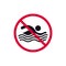 No swimming prohibited sign, forbidden modern round sticker, vector illustration