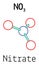 NO3 nitrate molecule