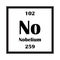 Nobelium chemical element icon