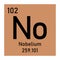 Nobelium chemical symbol