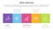 noise business strategic analysis improvement infographic with square box right direction information concept for slide