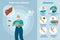 Non Alcoholic Fatty liver disease symptoms. Old man suffering from upper right abdomen pain caused by fatty liver