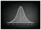 Normal Distribution Diagram or Bell Curve on Blackboard