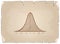 Normal Distribution Diagram or Bell Curve on Old Paper Background