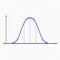 Normal or Gaussian distribution graph. Bell shaped curve. Probability theory mathematical function. Statistics or