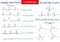 Normal and pathological ecg collection.