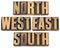 North, east, south, west in wood type